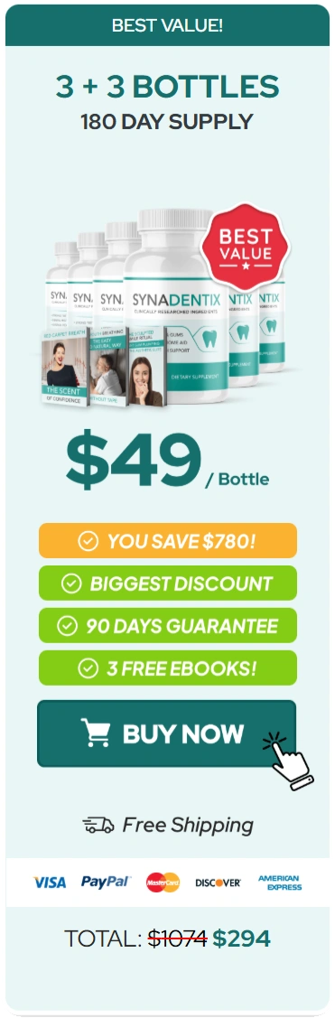 Synadentix-price